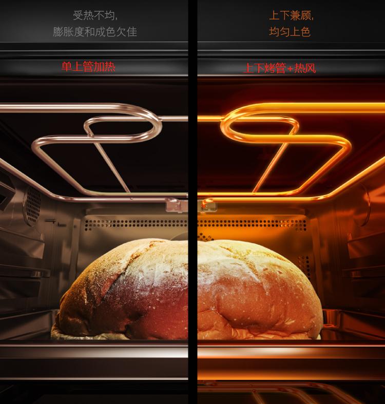 哪个牌子的微蒸烤一体机好用,微蒸烤一体机哪个品牌好