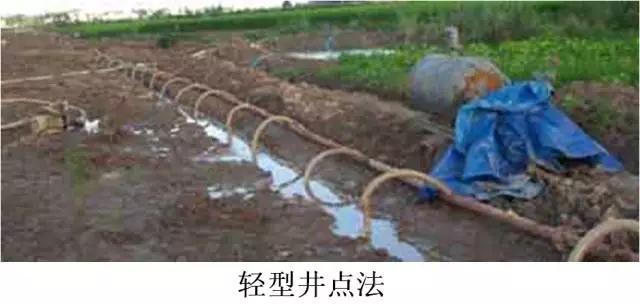 桥梁扩大基础详细的施工过程,明挖扩大基础施工视频