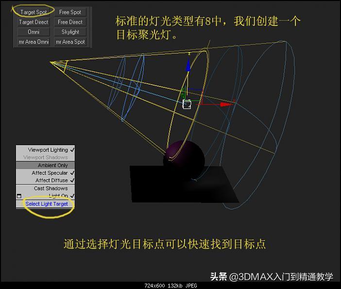 3dmax灯光材质怎么调,3dmax里的灯光材质如何设置