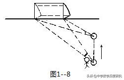 中考分组解题技巧,类比探究中考压轴题