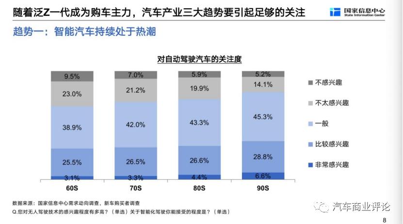 徐长明谈汽车企业,2018年汽车行业发展解读