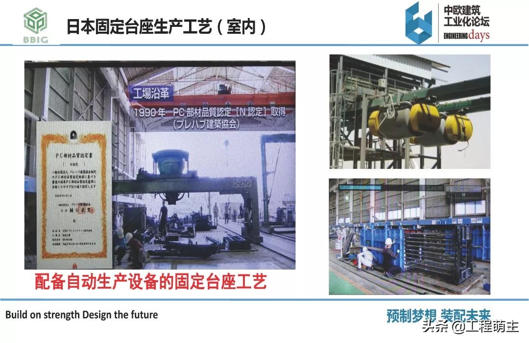 国内外装配式结构体系，预制构件品种及生产工艺