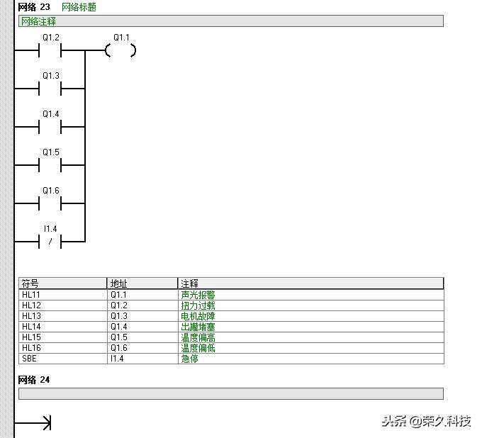 s7-200plc温控编程实例,plc编程入门教程s7-200亮黄灯