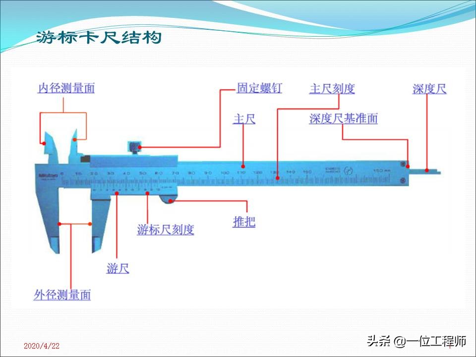 机械加工类常用量具认识,机械加工常用量具及测量方法