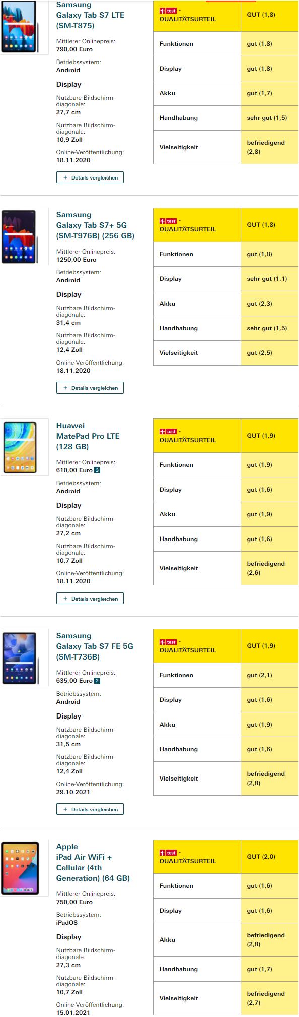 华为鸿蒙平板和苹果平板哪个好,华为鸿蒙平板vs苹果平板