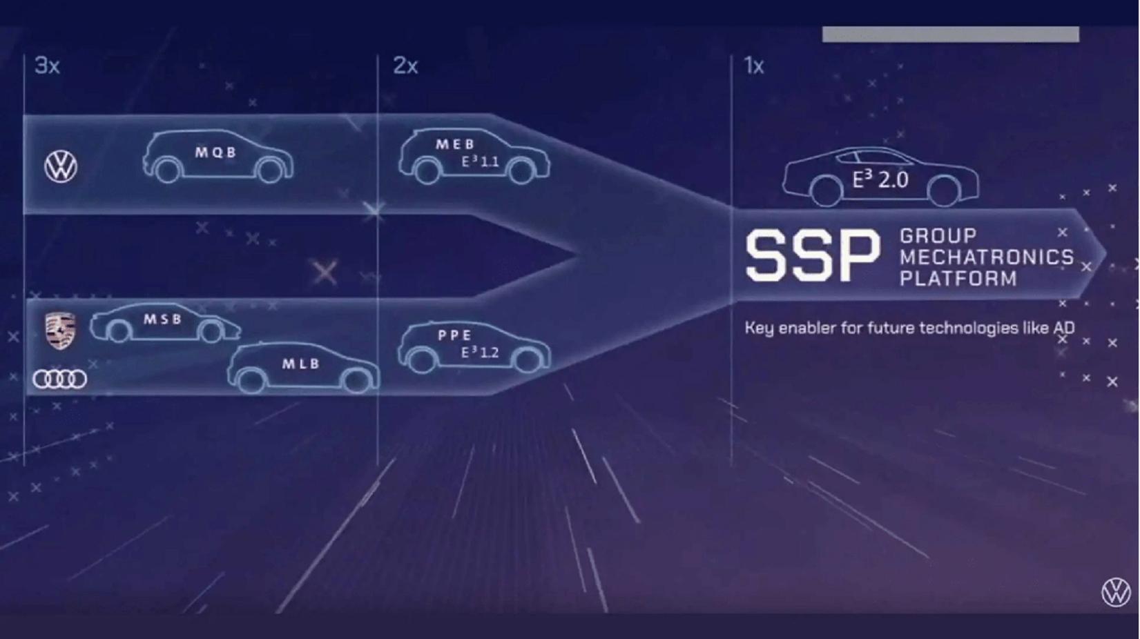 了解新能源汽车的渠道,了解新能源汽车品牌