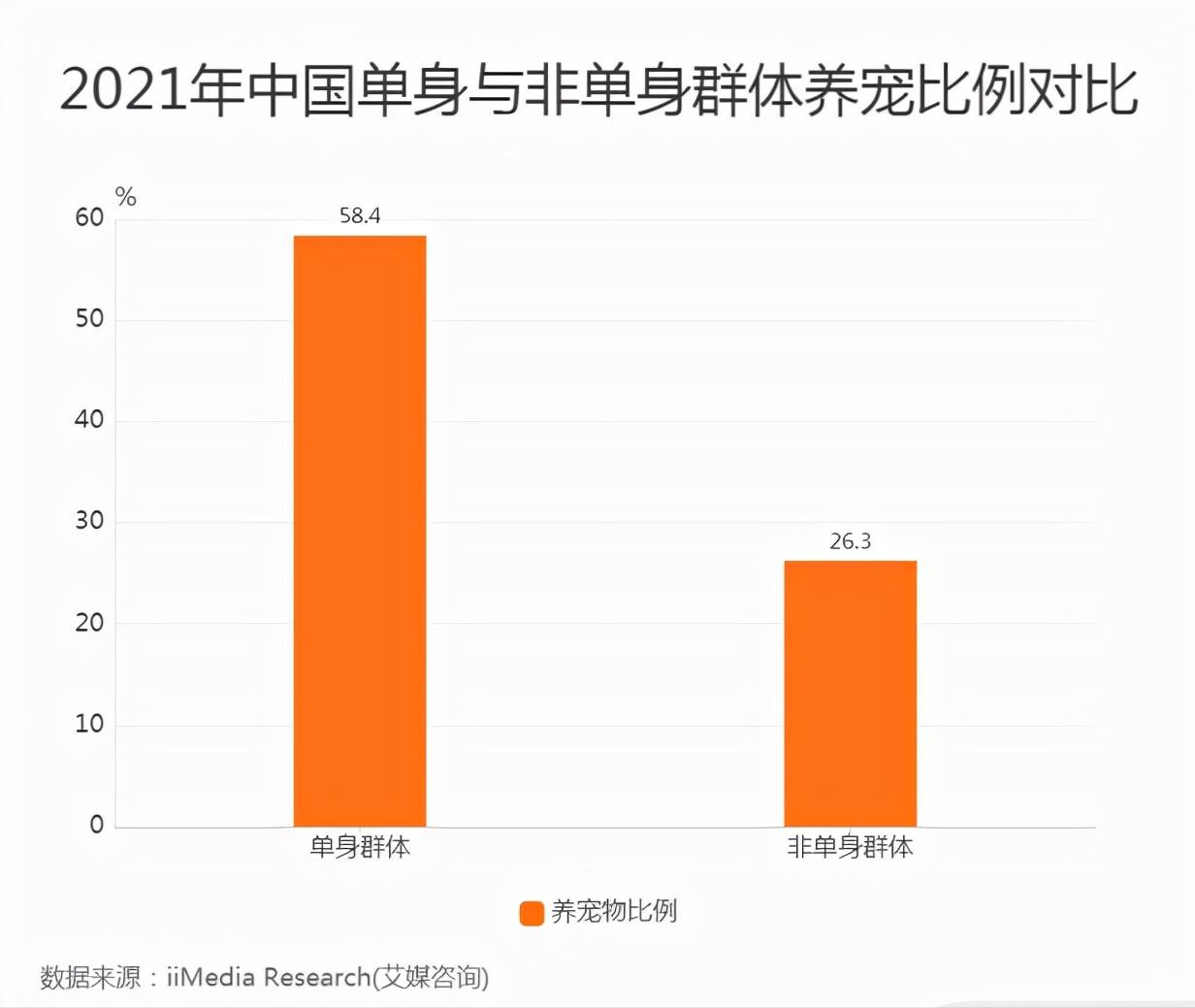 核酸检测技术新突破!10分钟宠物疫病现场检测