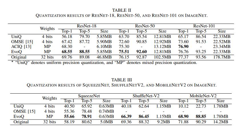 ai璁烘枃鏍″,ai璁烘枃鏁欐巿