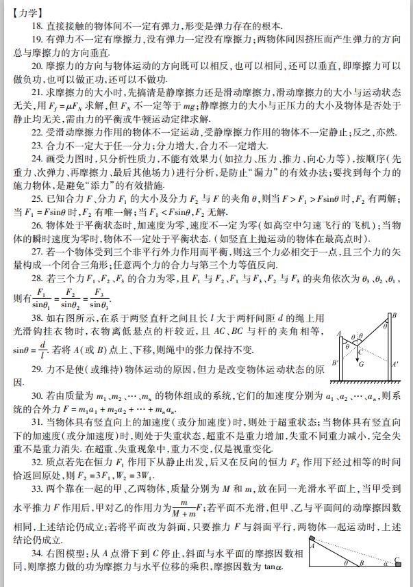 高中物理典型题600道,高中物理20个必做实验视频