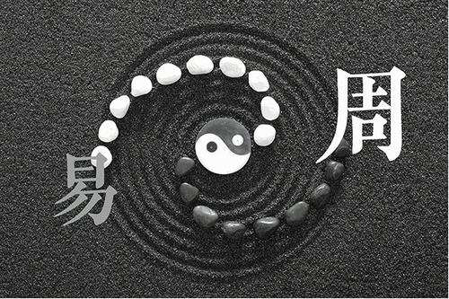 学易经必须知道的基本概念,易经的真正含义是什么