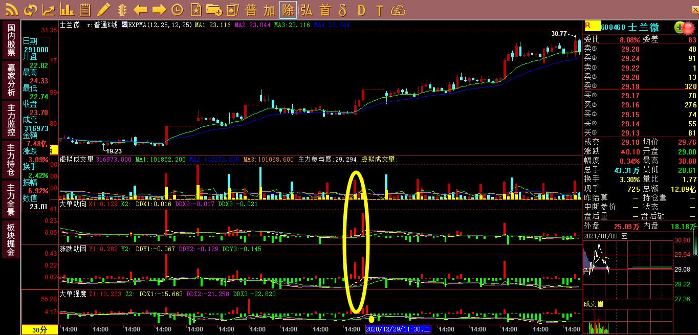 姝ユ涓鸿惀鍘熺増瑙嗛,姝ユ涓鸿惀楠戦┈