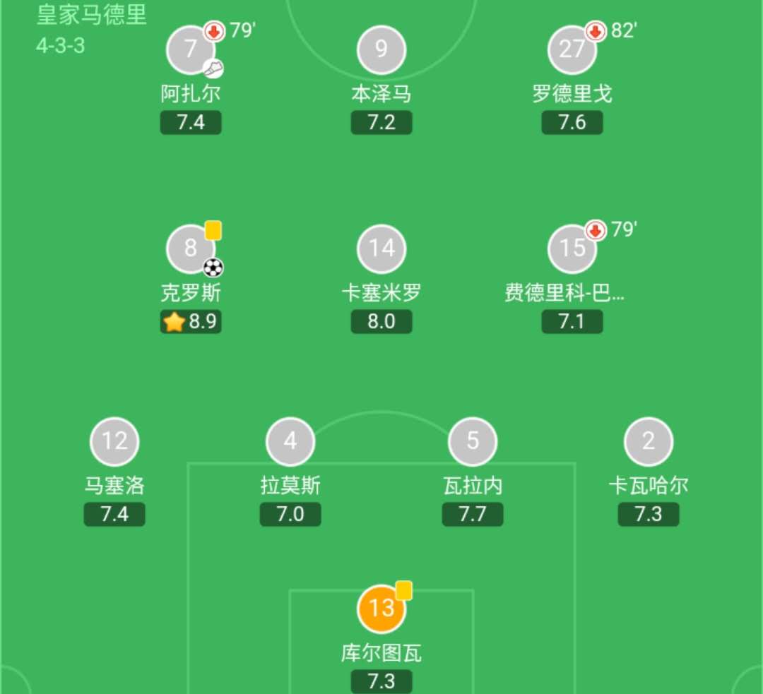 姆巴佩加盟皇马技术分析,法国球员抵达克莱枫丹