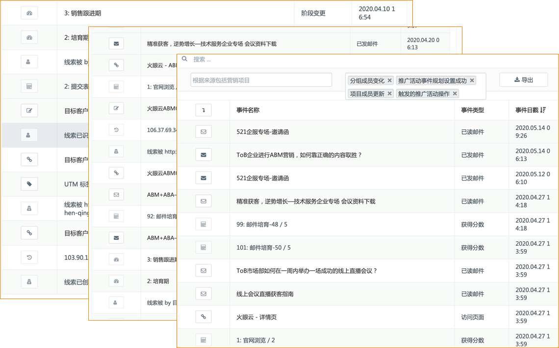 一文揭示，火眼云ABM如何帮助ToB企业获取洞察力，吸引目标客户？