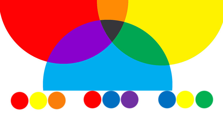 新手眼影不会配色买什么眼影好,新手都能学会的日常眼影建议收藏