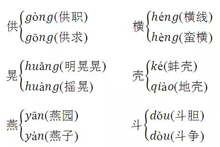 小学语文1到六年级知识点梳理,小学1-6年级语文知识点必背