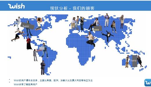 移动电商前景怎么样,移动电商主要应用