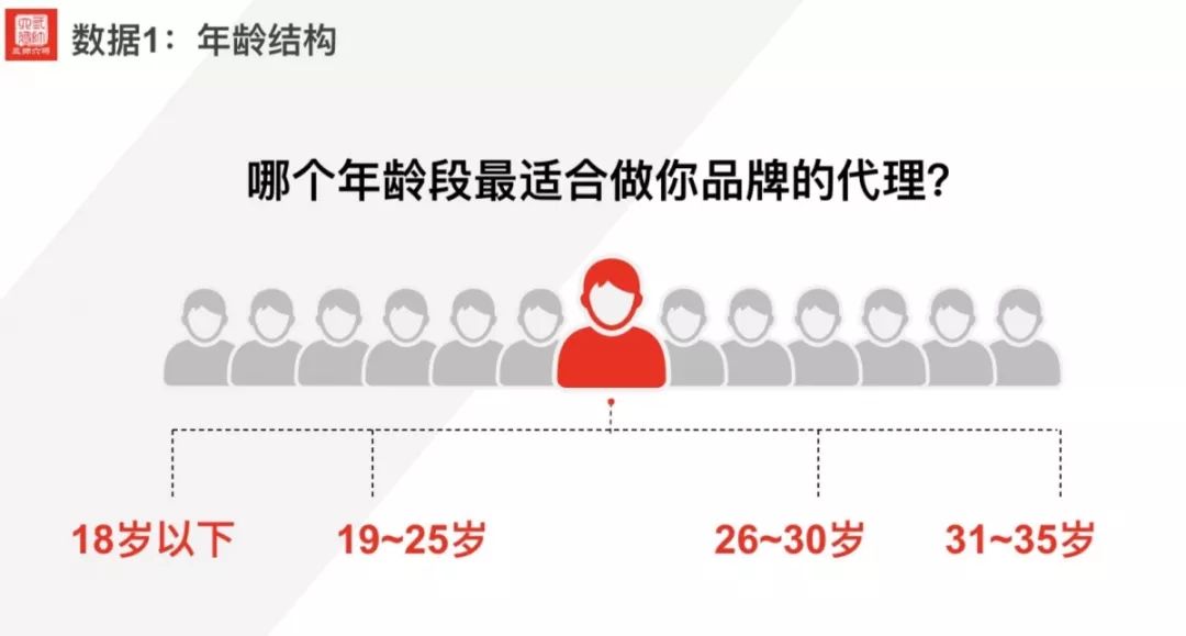 寰晢杩愯惀瀹炴垬,寰晢澶ф暟鎹拰鍒涙柊