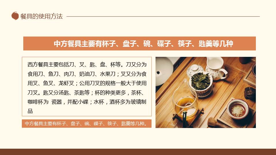 中西方餐桌礼仪培训PPT课件分享，共21P