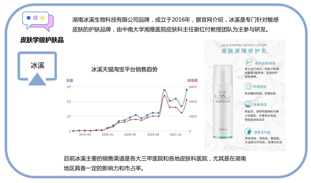 十大经典国货护肤品牌排行榜,十大最冷门国货护肤品品牌