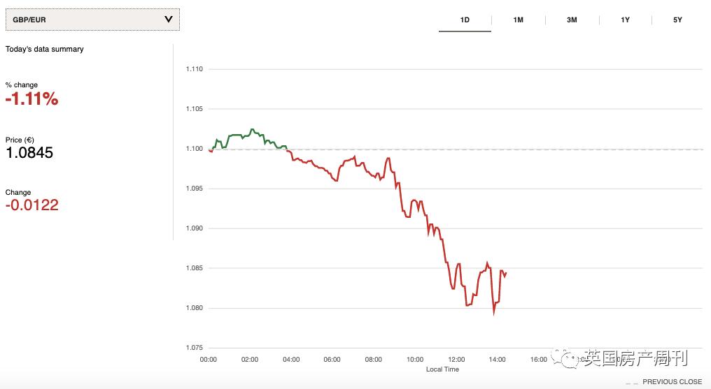 英国抗疫新政,抗击疫情英国最新通告