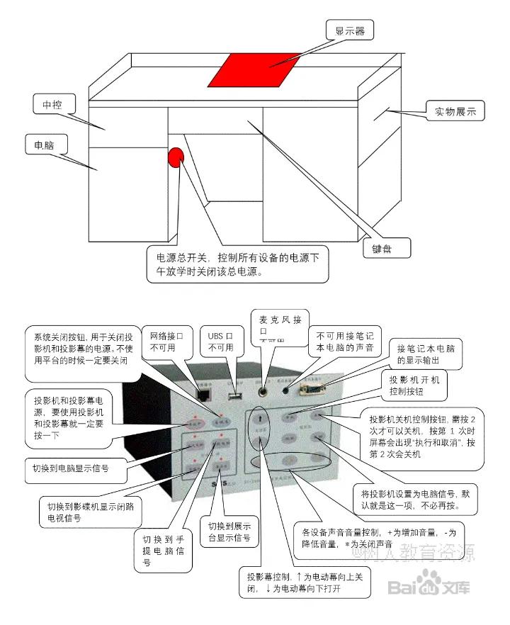 线下老师常用多媒体教学系统,学校多媒体电教平台维修维护