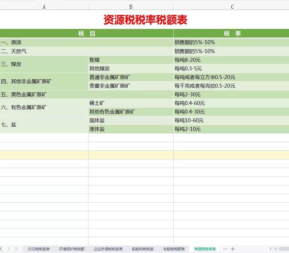 税费计算器在线计算,18种税计算公式