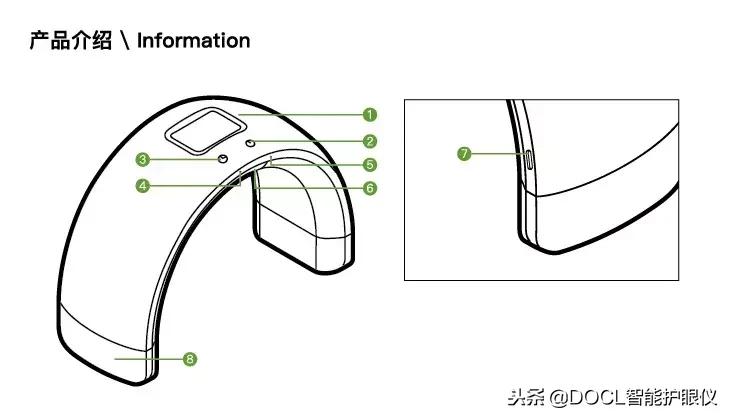眼部按摩仪可以让眼睛变好看,改善眼部视力的仪器