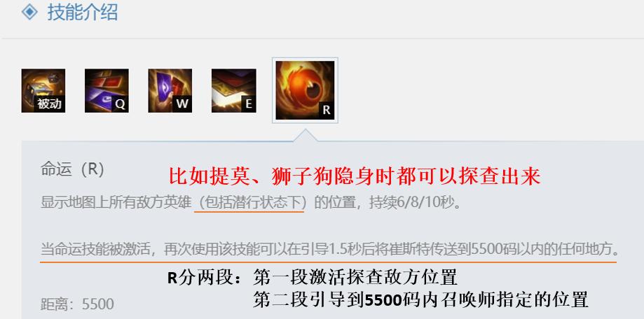 lol卡牌大师怎么对线,lol卡牌大师端游技能介绍