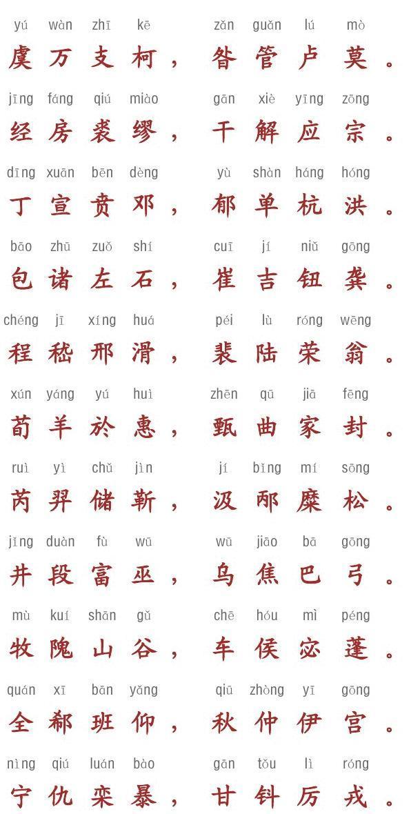 百家姓全文带拼音完整版长图,百家姓全部姓氏注音版