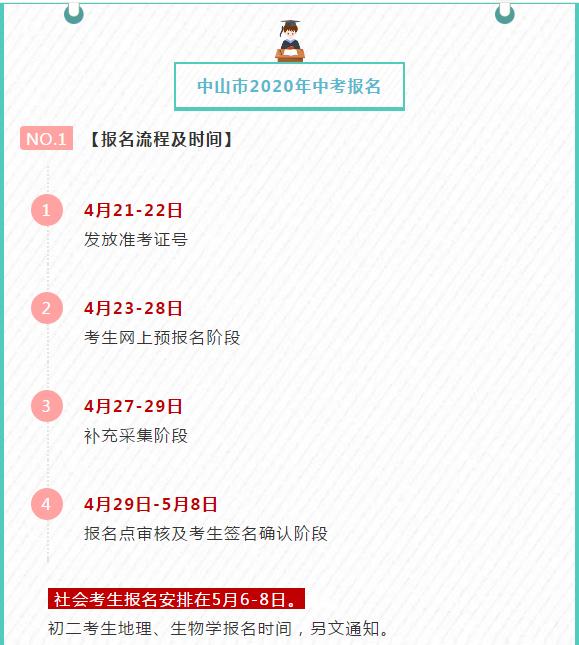 2019年深圳体育中考政策,2020年深圳中考听说考试时间