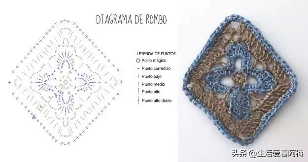 钩鞋收尾花边编织教程,鞋子怎么钩织