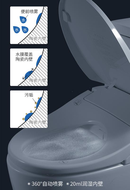 北京老破小一居变两居,80平老房爆改逆袭成200平