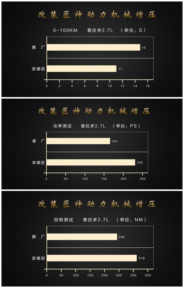 驾驶丰田霸道感受,驾驶丰田普拉多