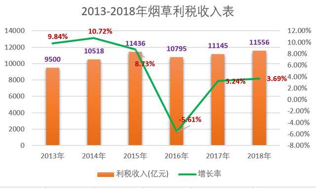 买卖违法的香烟,携带50条香烟跨省售卖犯法吗