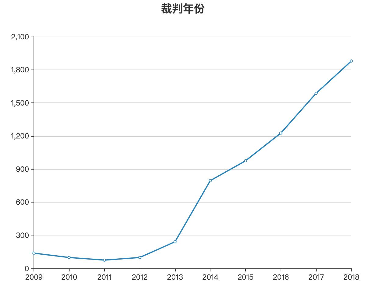 股东比例占多少可以解散公司,股东不和怎么退股