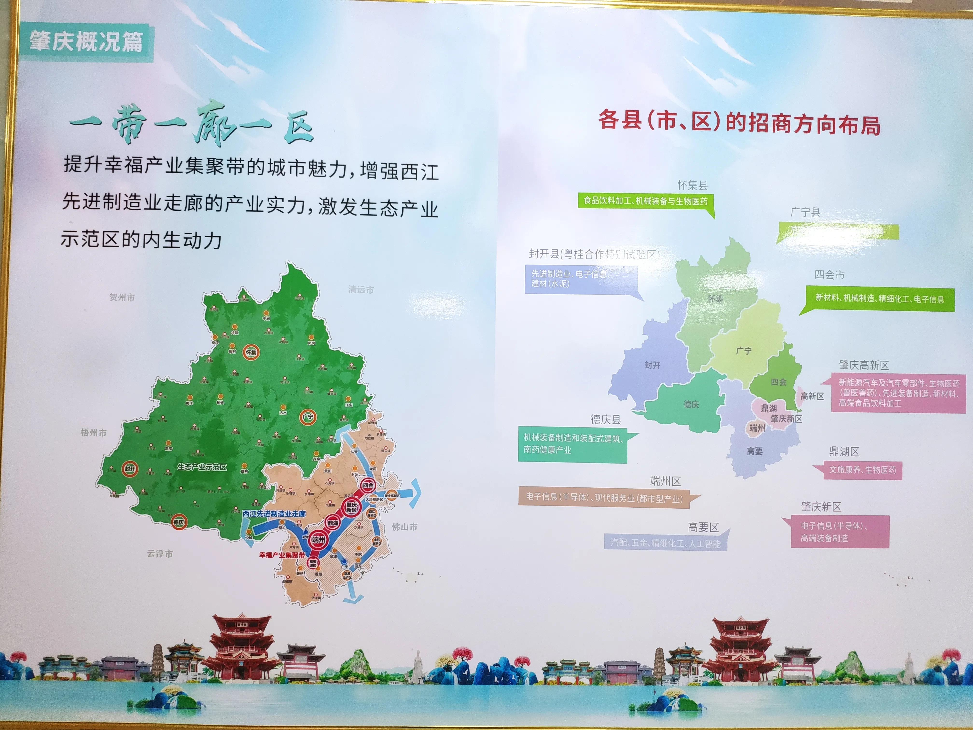 广东肇庆新区现状,广东肇庆在全省最落后的城市