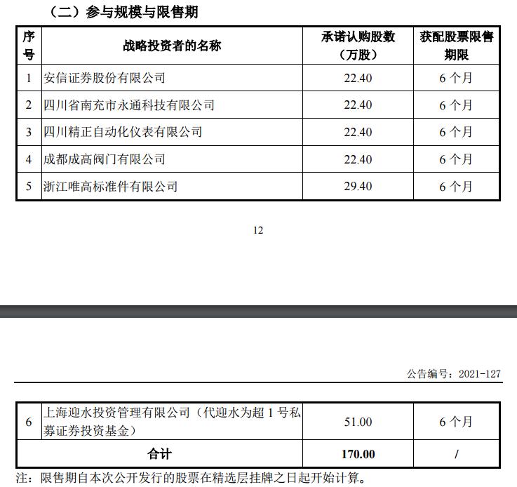 国家级别的专精特新小巨人股票,国家专精特新小巨人企业上市概率
