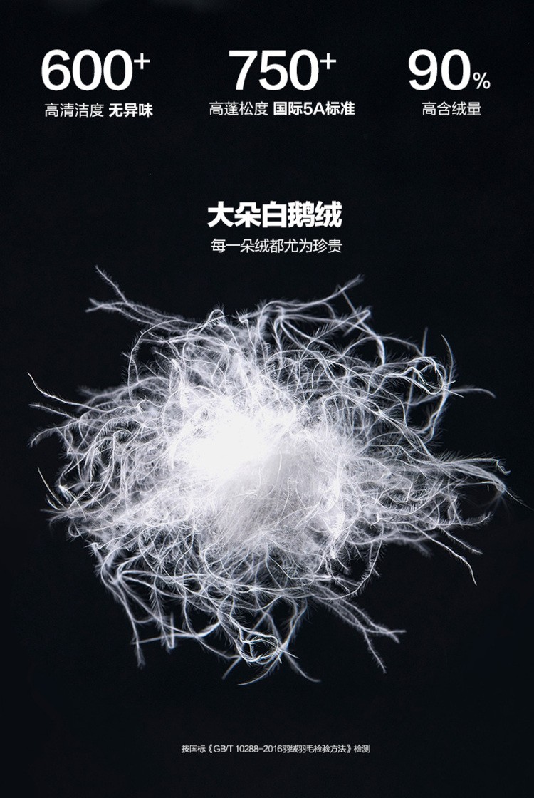 白色中款羽绒服怎么穿啊,高品质羽绒服怎么穿都好看