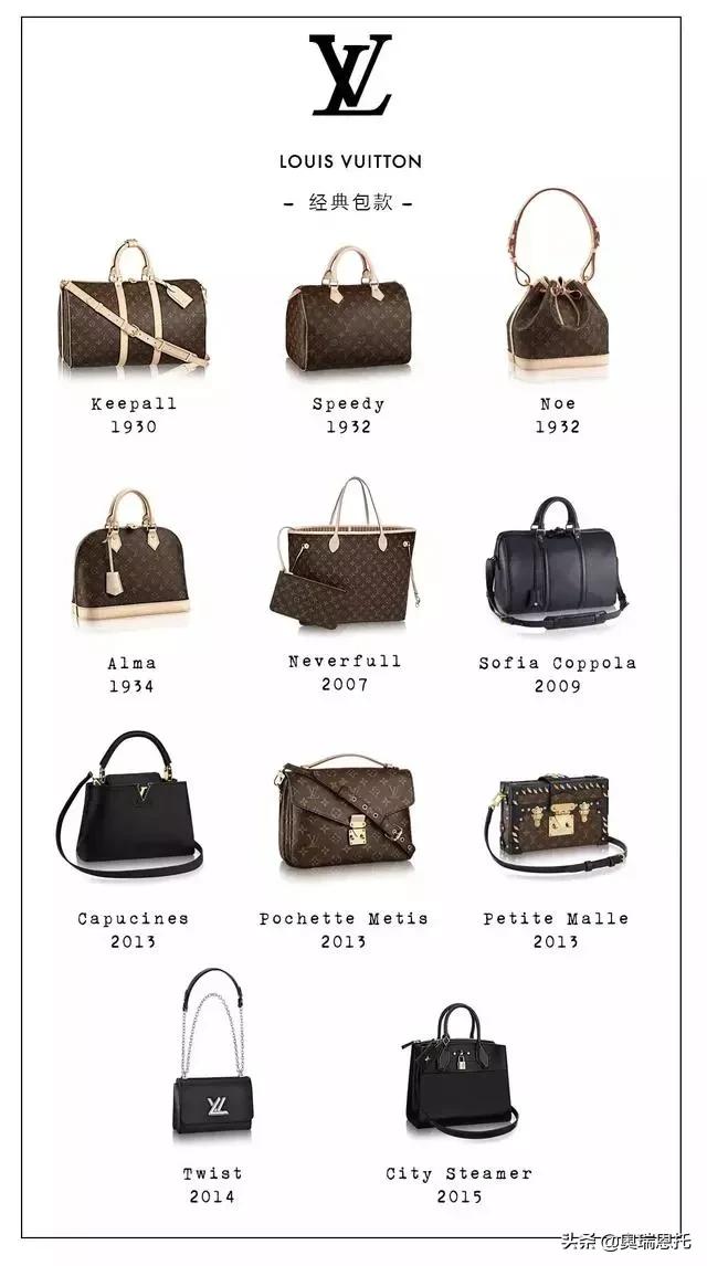 最值得买的大牌包包集合,25个大牌159个经典包包大合集