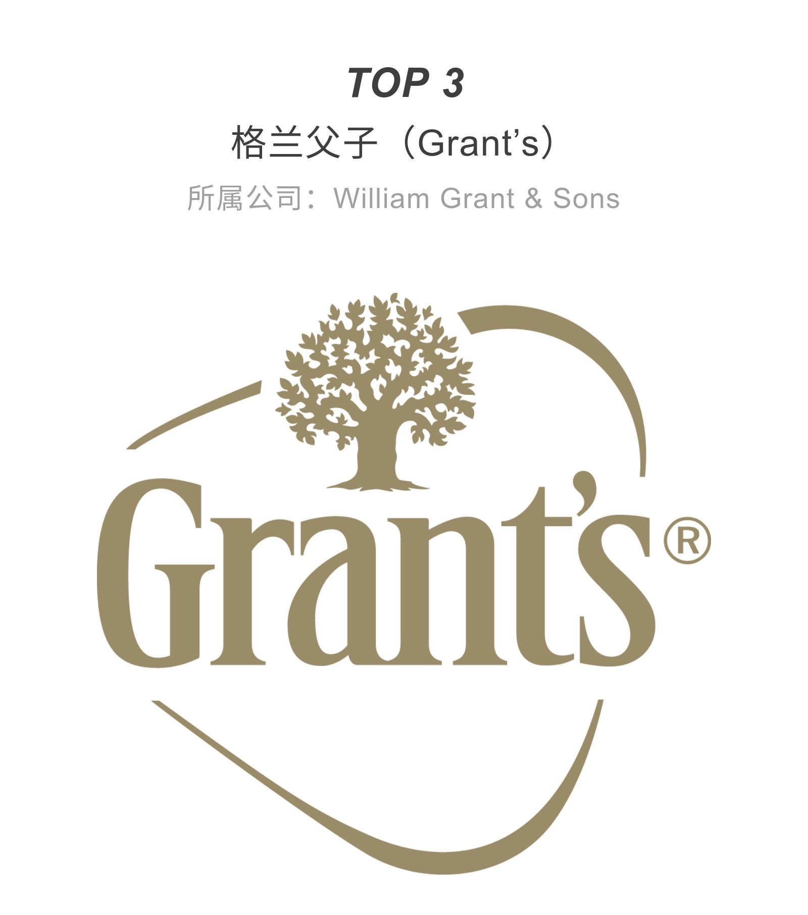 销量最高的威士忌,喝过3个品牌就不简单