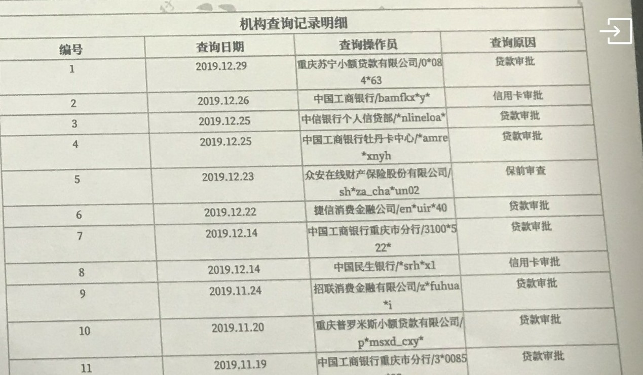 银行如何计算负债率可贷款额度,信用贷款银行是如何查负债率的