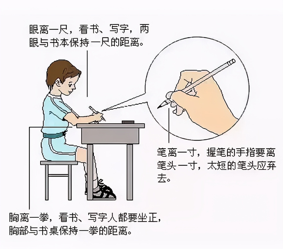 写字防歪头姿势纠正神器,儿童歪头最好的纠正法