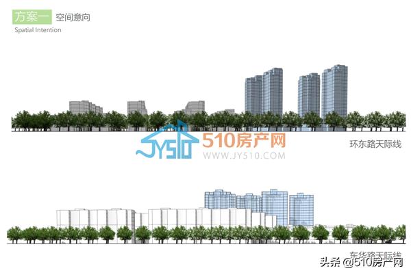 华士好地即将上线，城市设计提前曝光，两大比选方案你投哪一个