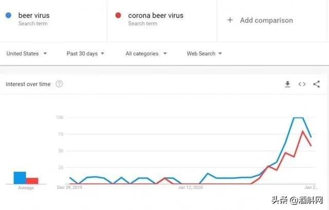 股票持续下跌跟上海疫情有关系吗,股票大跌和疫情的影响