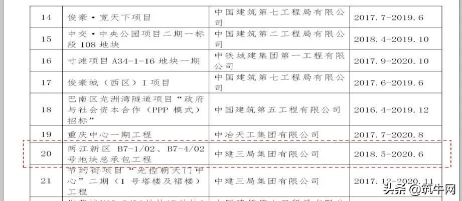 中建三局智慧工地布置,中建三局智慧工地如何使用