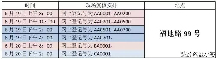 淮安市淮阴中学施教范围,淮阴中学施教区范围