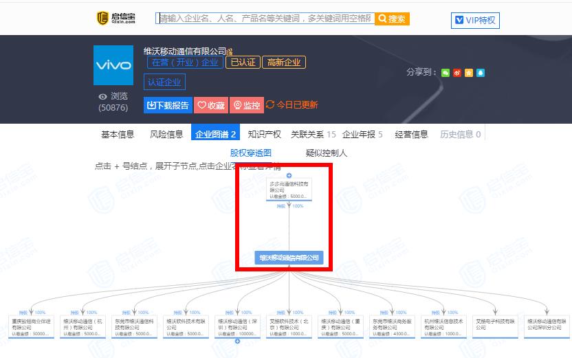 vivo旗下的子品牌iqoo最新款,vivo全新子品牌iqoo已上线