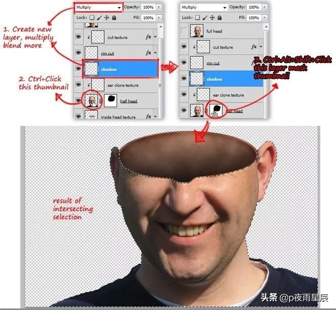 ps制作超现实创意人像,通过ps制作一幅超现实人像特效