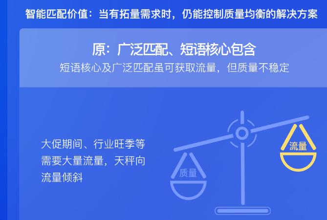 百度搜索竞价推广中定向关键词匹配方式的改变有哪些好处?