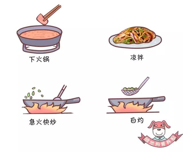 香菜、香椿……这些有味道的蔬菜,吃了有什么好处?